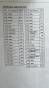 Rent Storehouses and Workshops, Storehouses and Workshops, Drieňova, B